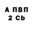 A PVP СК Mr Furio